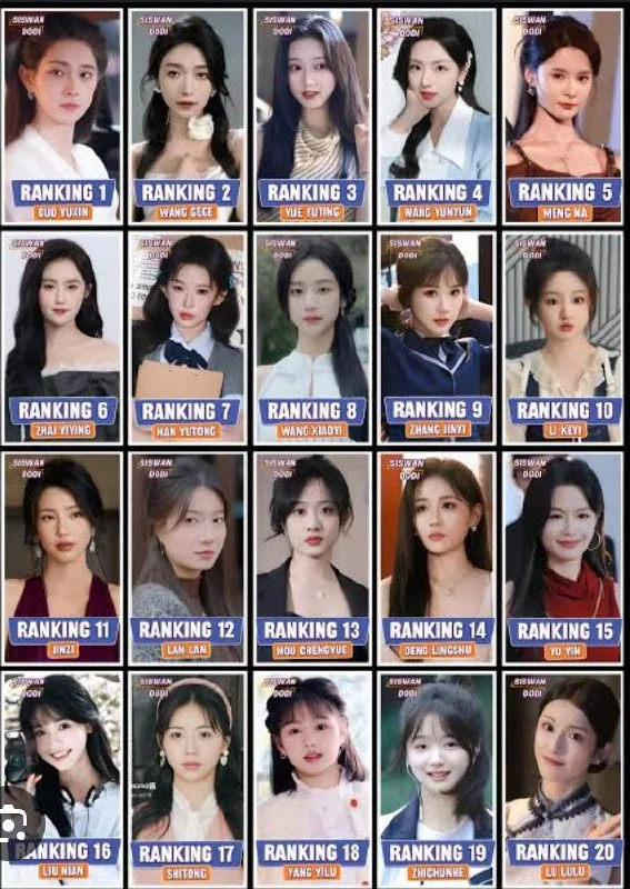 18 Artis Terpopuler Drama Pendek Februari 2026, Siapa Paling Bersinar?